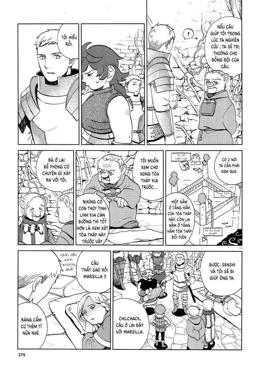 Mỹ Vị Hầm Ngục Chapter 19 - Trang 2
