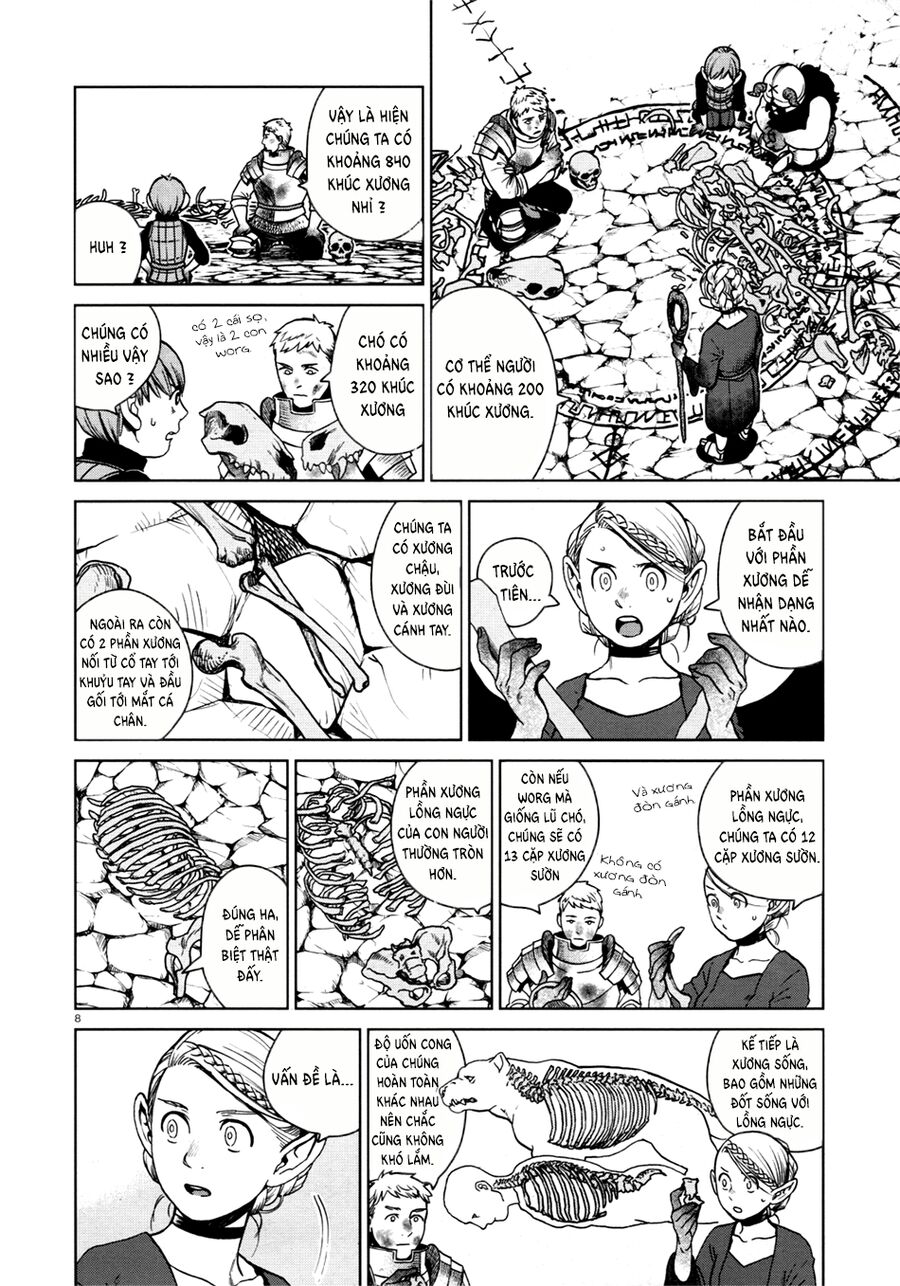 Mỹ Vị Hầm Ngục Chapter 27 - Trang 2