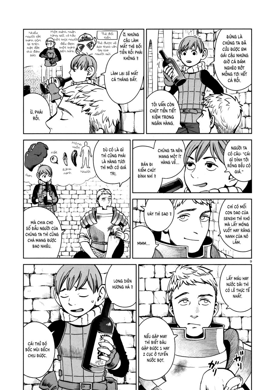 Mỹ Vị Hầm Ngục Chapter 28 - Trang 2