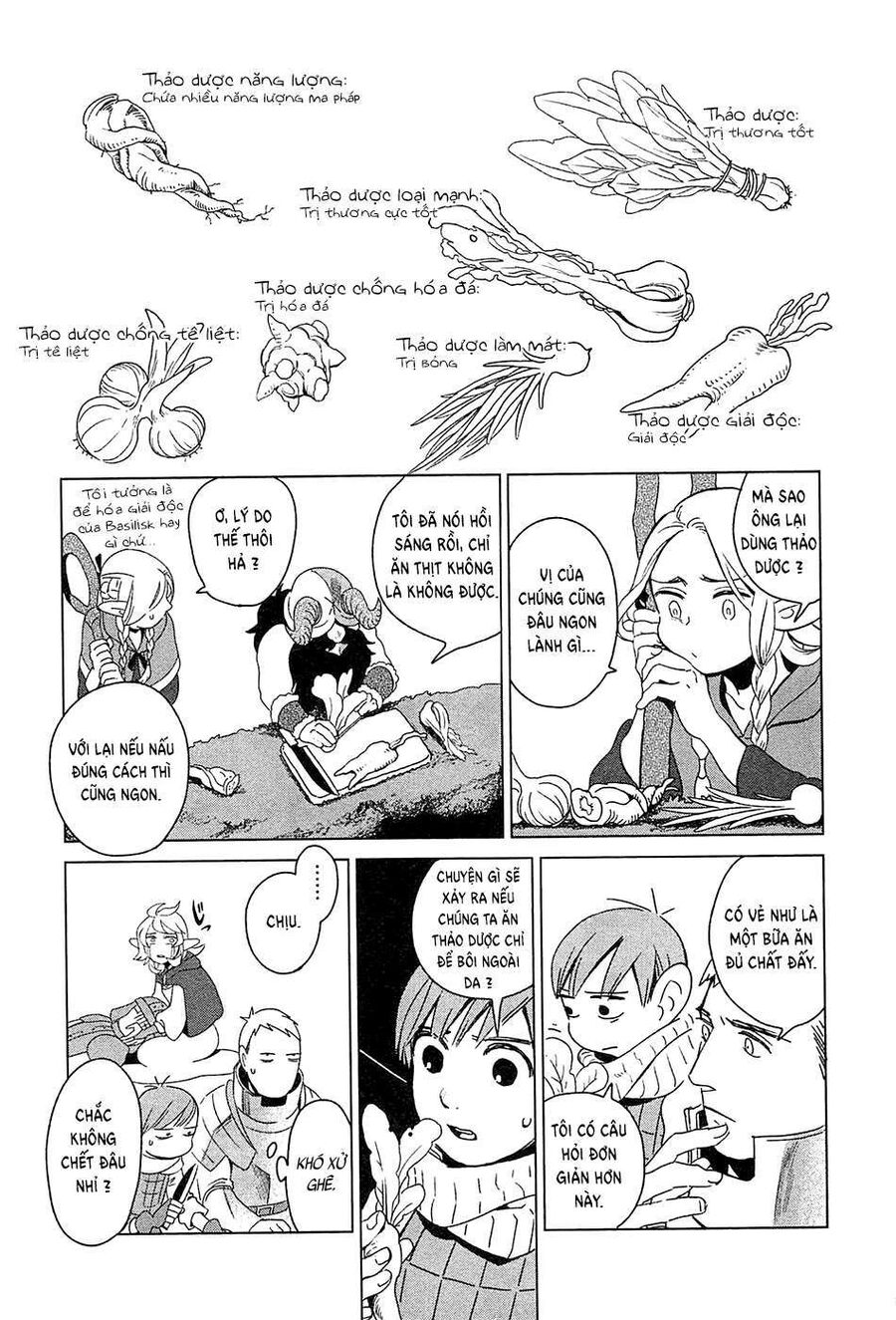 Mỹ Vị Hầm Ngục Chapter 3 - Trang 2
