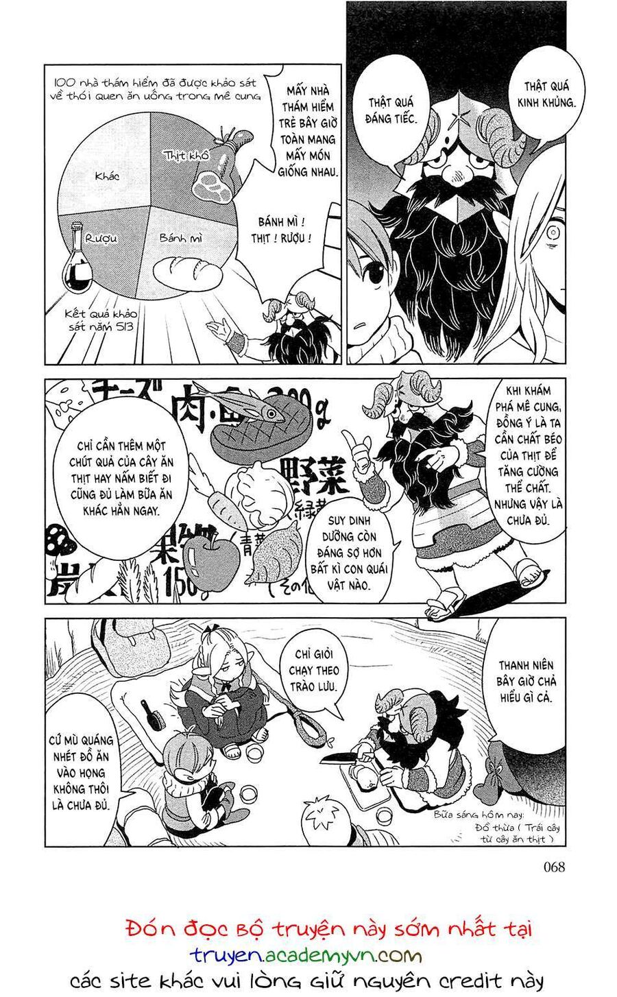 Mỹ Vị Hầm Ngục Chapter 3 - Trang 2