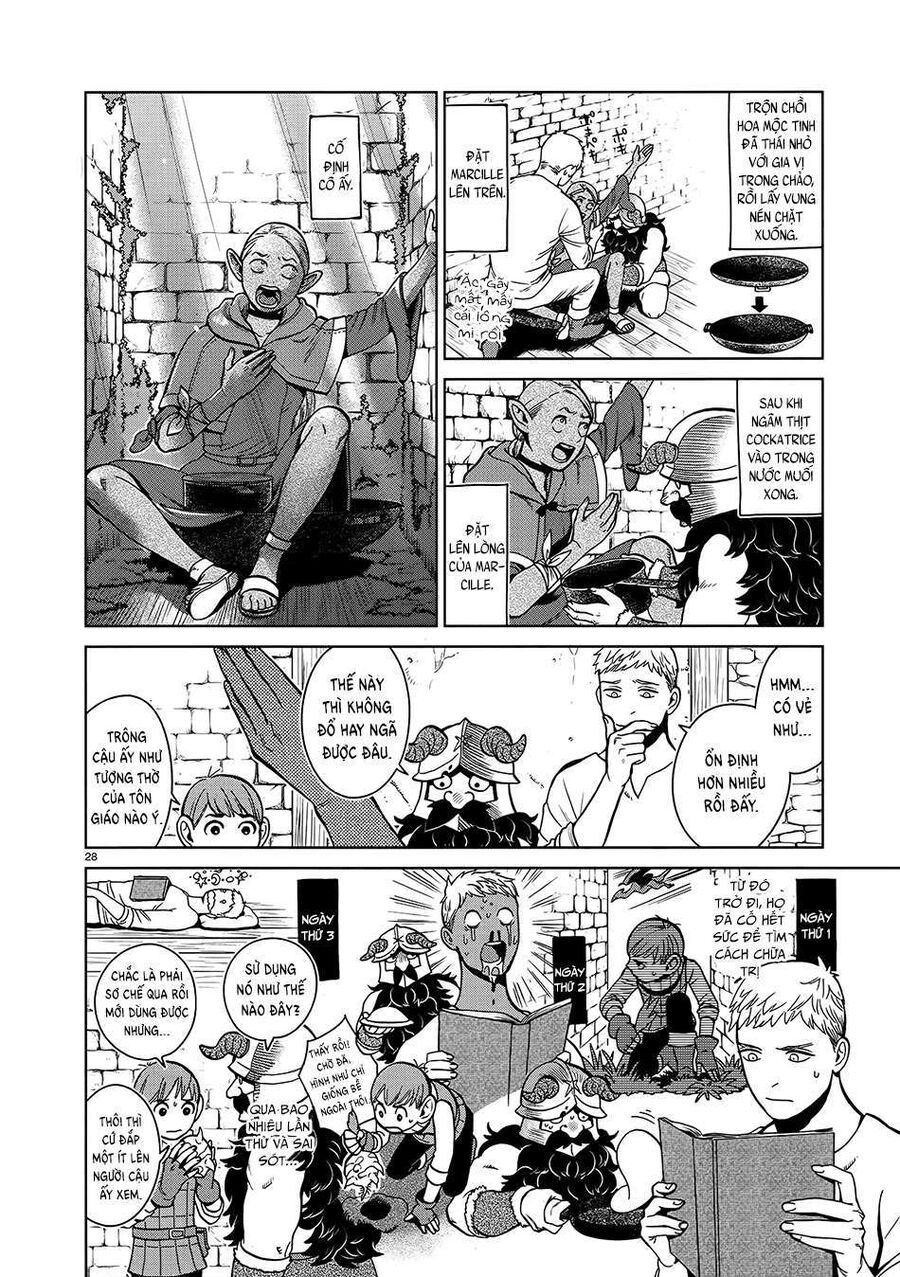 Mỹ Vị Hầm Ngục Chapter 34 - Trang 2