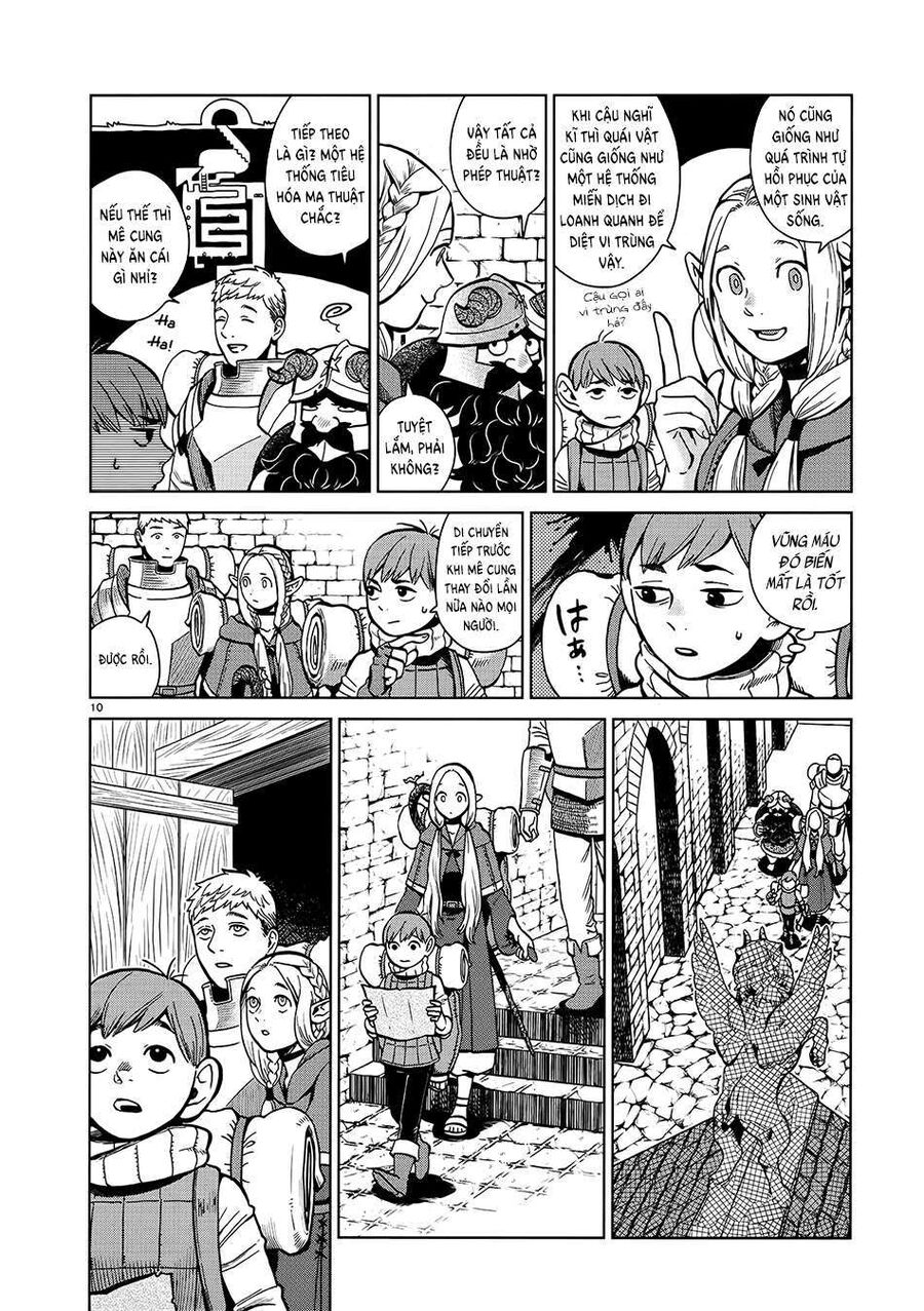 Mỹ Vị Hầm Ngục Chapter 35 - Trang 2
