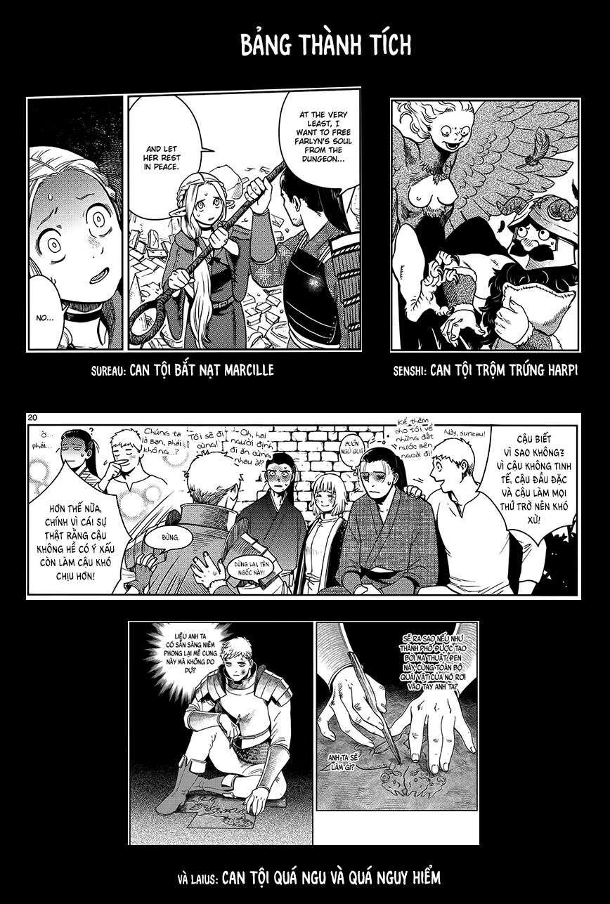 Mỹ Vị Hầm Ngục Chapter 38 - Trang 2