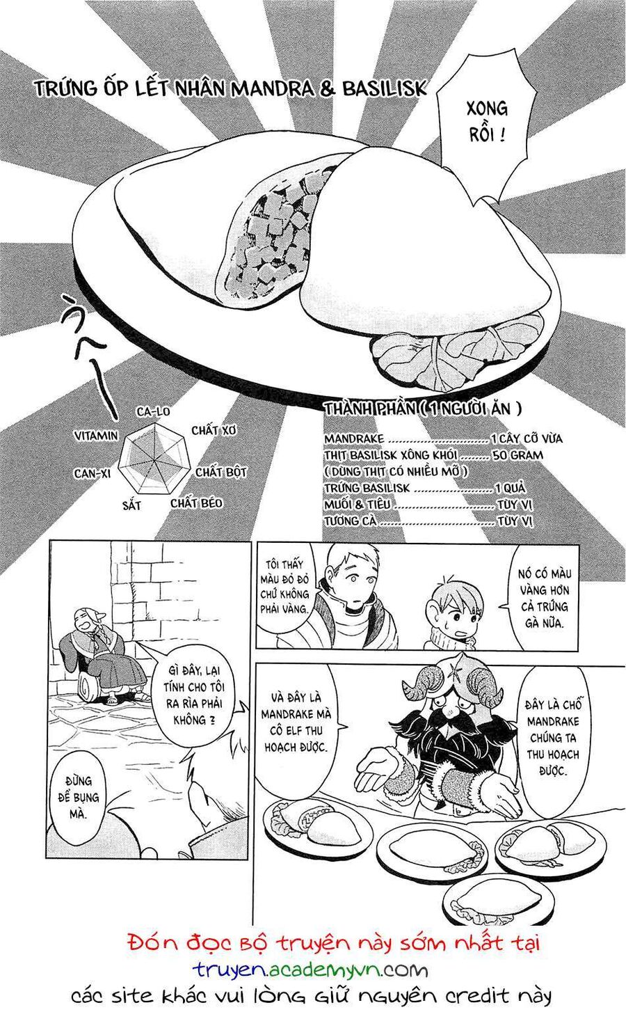 Mỹ Vị Hầm Ngục Chapter 4 - Trang 2