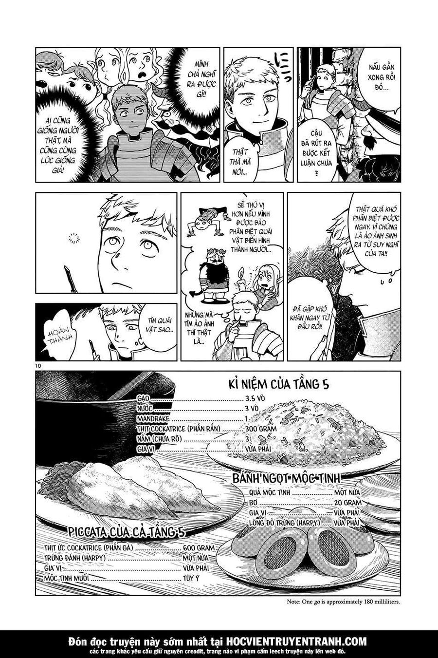 Mỹ Vị Hầm Ngục Chapter 40 - Trang 2