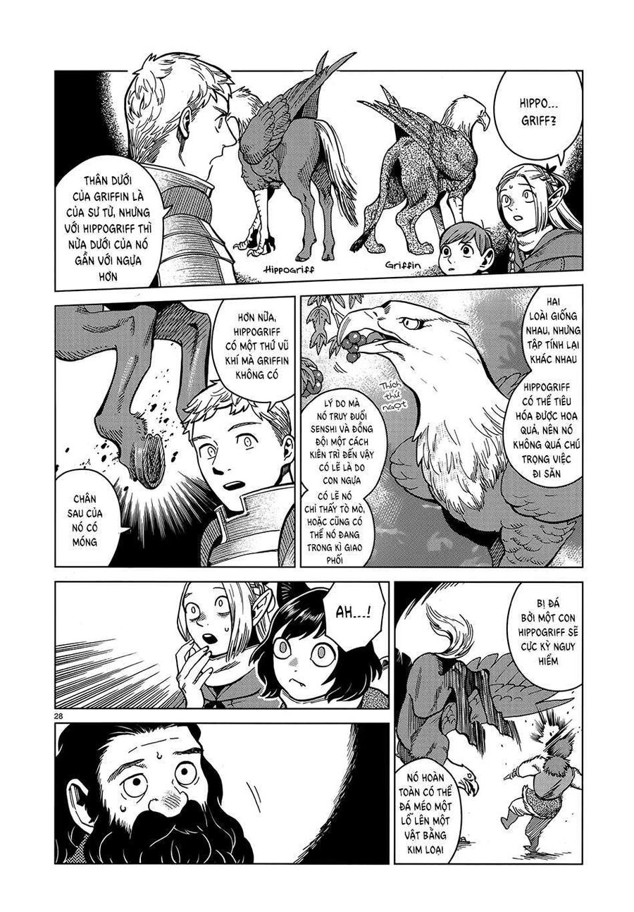 Mỹ Vị Hầm Ngục Chapter 49 - Trang 2