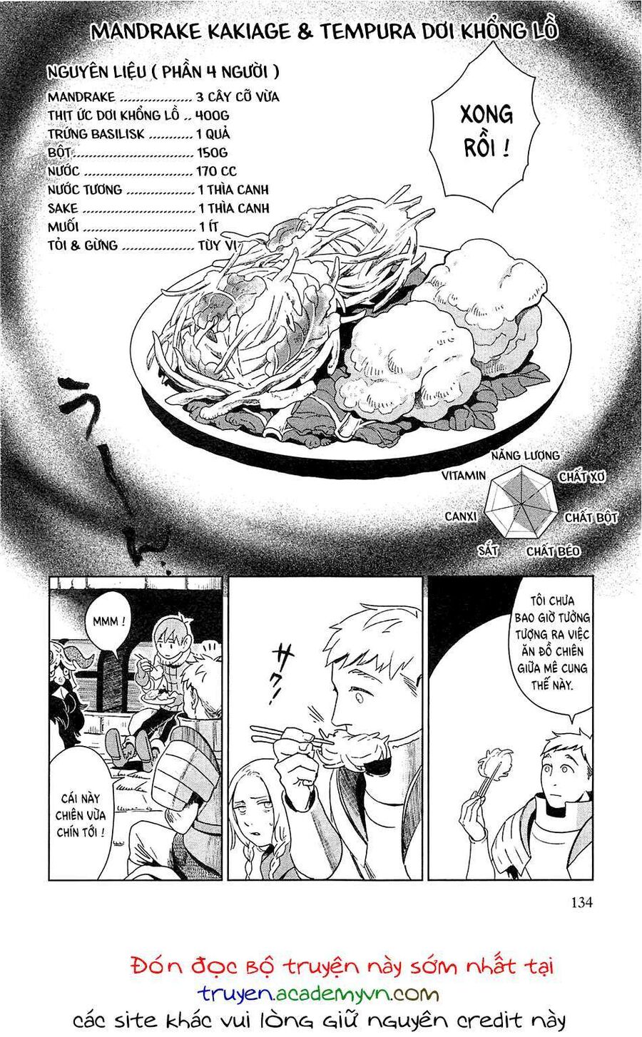 Mỹ Vị Hầm Ngục Chapter 5 - Trang 2