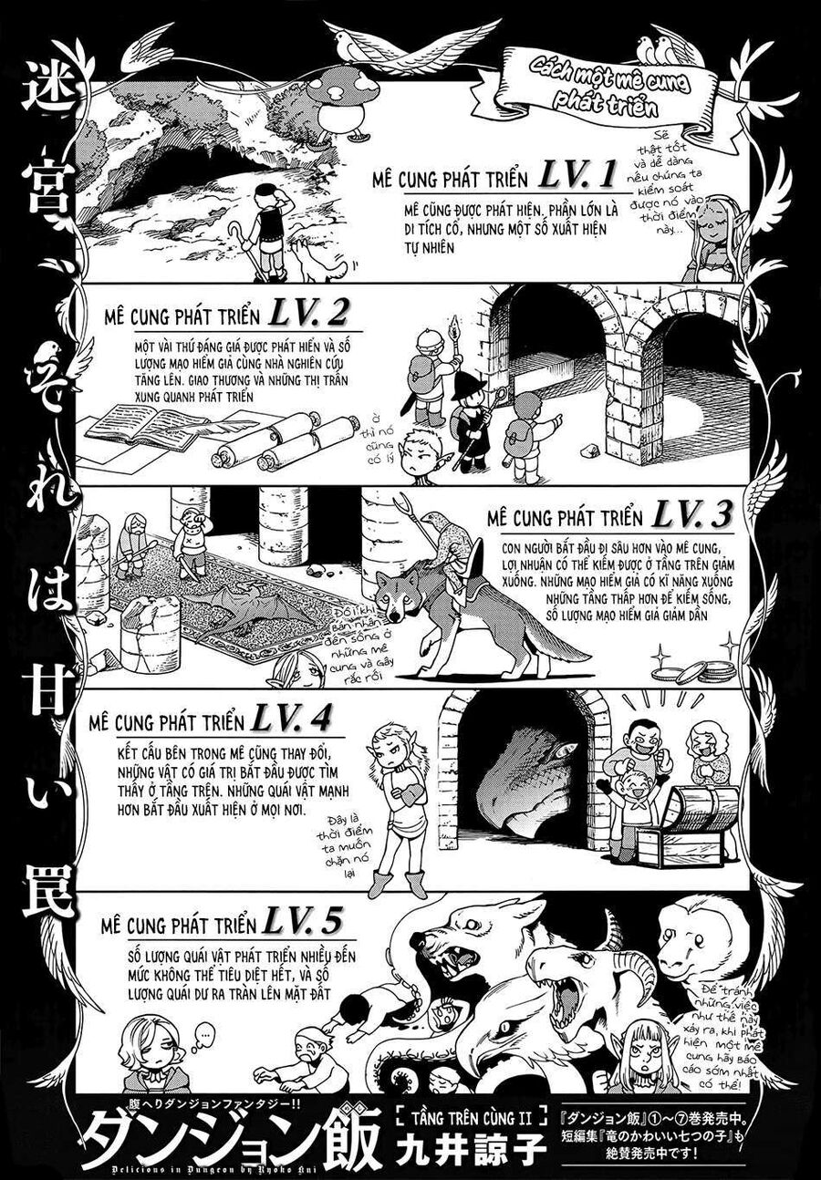 Mỹ Vị Hầm Ngục Chapter 54 - Trang 2