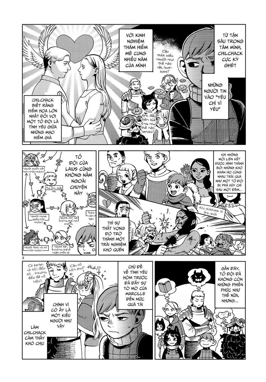 Mỹ Vị Hầm Ngục Chapter 56 - Trang 2