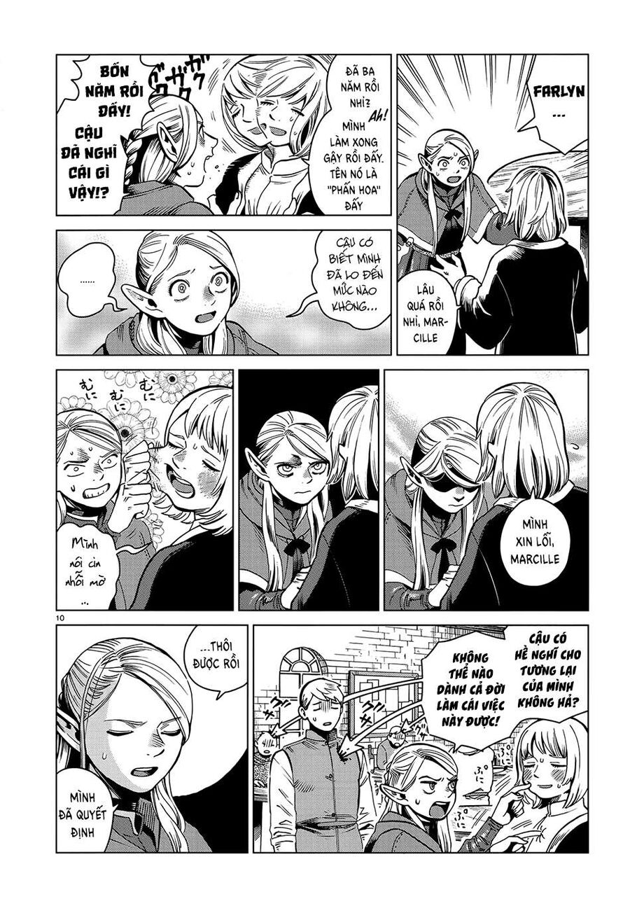 Mỹ Vị Hầm Ngục Chapter 57 - Trang 2