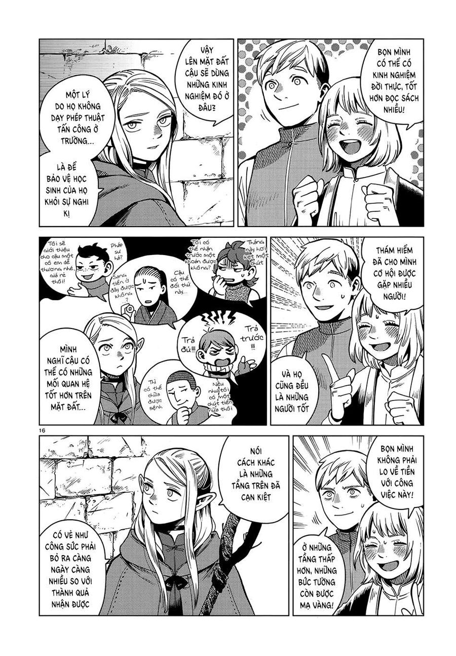 Mỹ Vị Hầm Ngục Chapter 57 - Trang 2