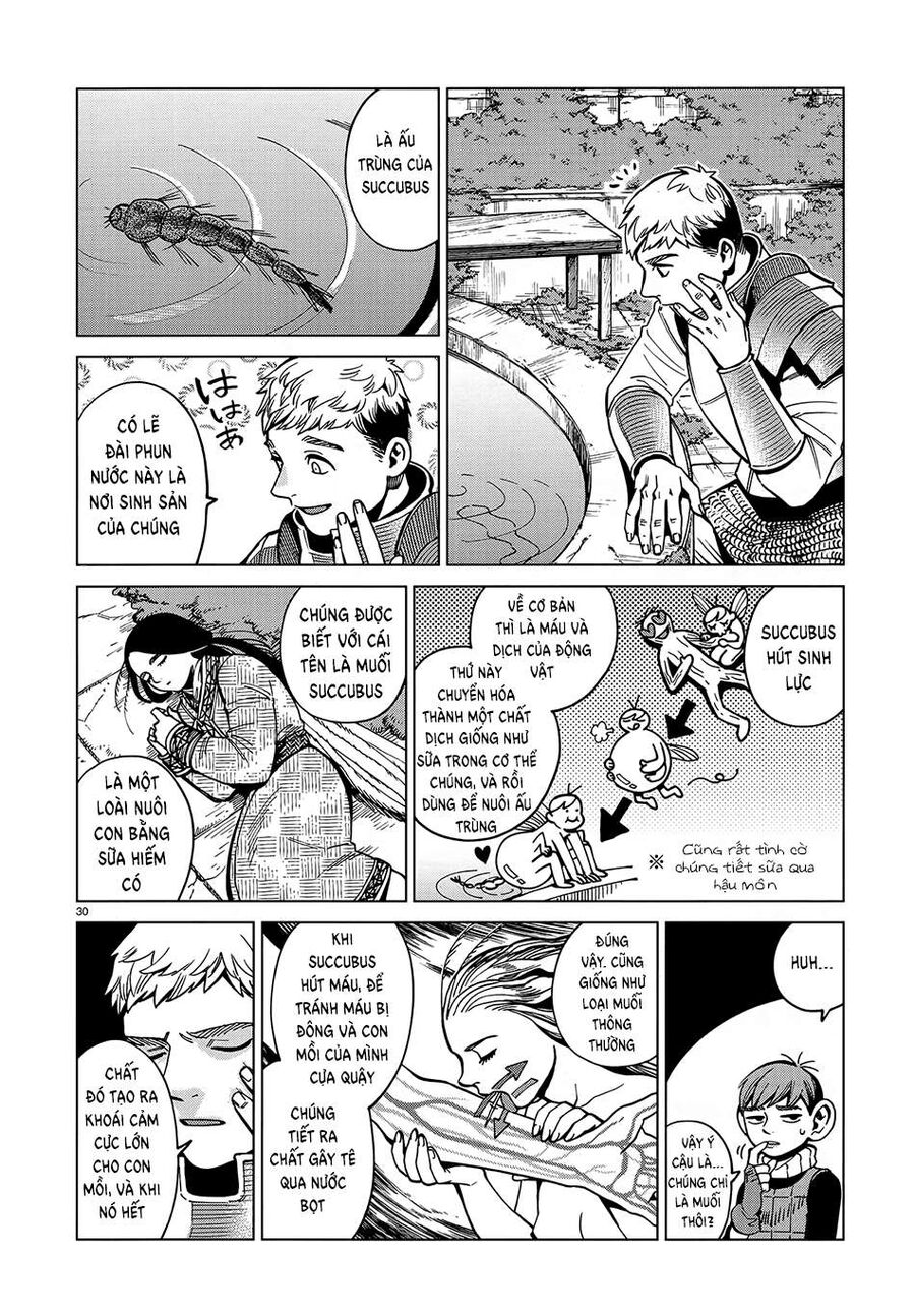 Mỹ Vị Hầm Ngục Chapter 59 - Trang 2