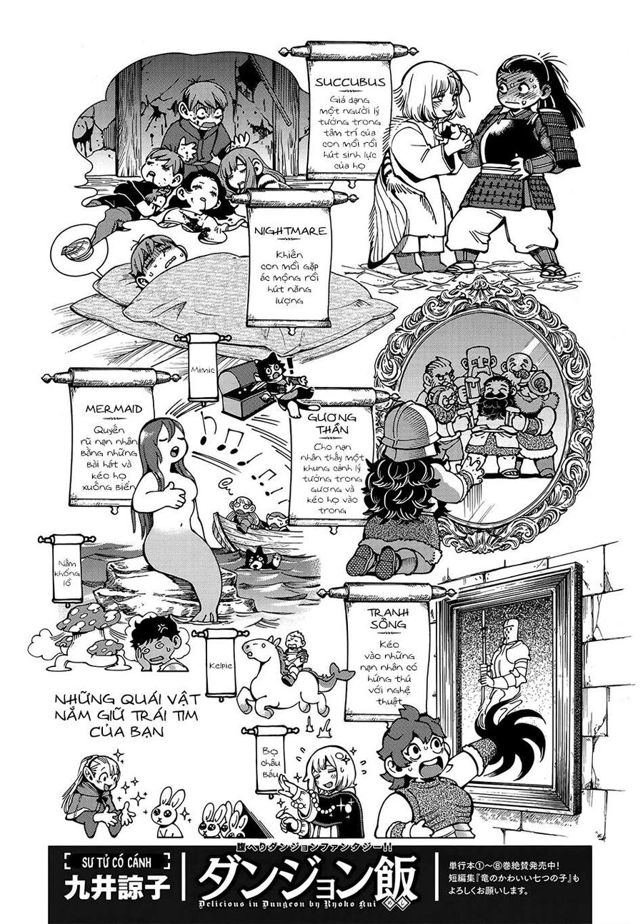 Mỹ Vị Hầm Ngục Chapter 60 - Trang 2