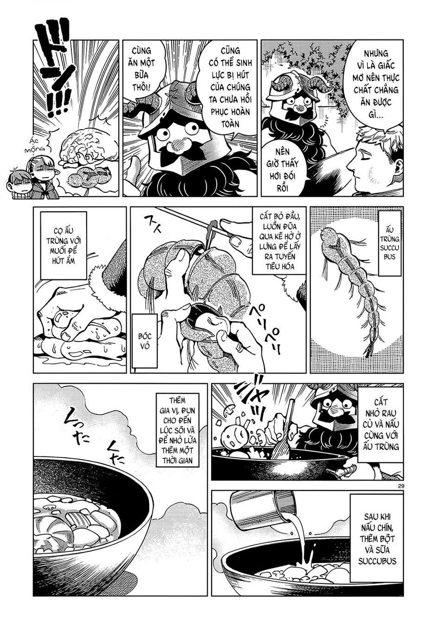 Mỹ Vị Hầm Ngục Chapter 60 - Trang 2