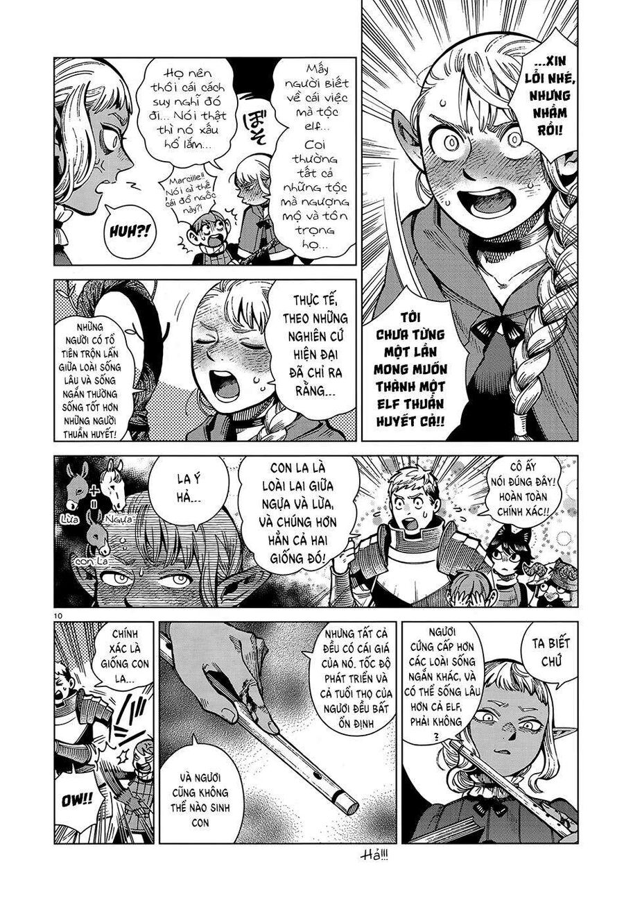 Mỹ Vị Hầm Ngục Chapter 69 - Trang 2