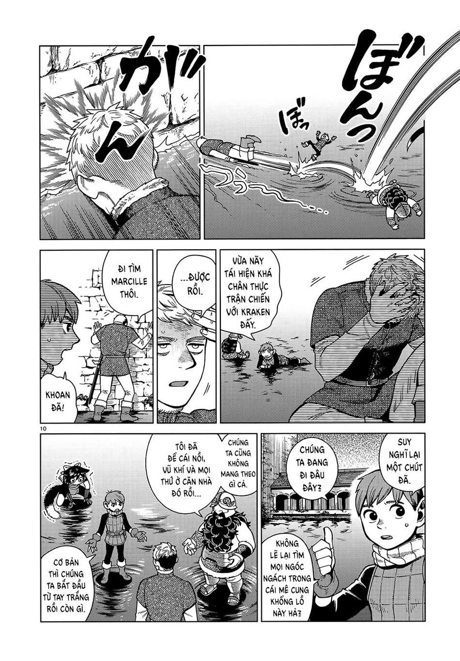 Mỹ Vị Hầm Ngục Chapter 79 - Trang 2