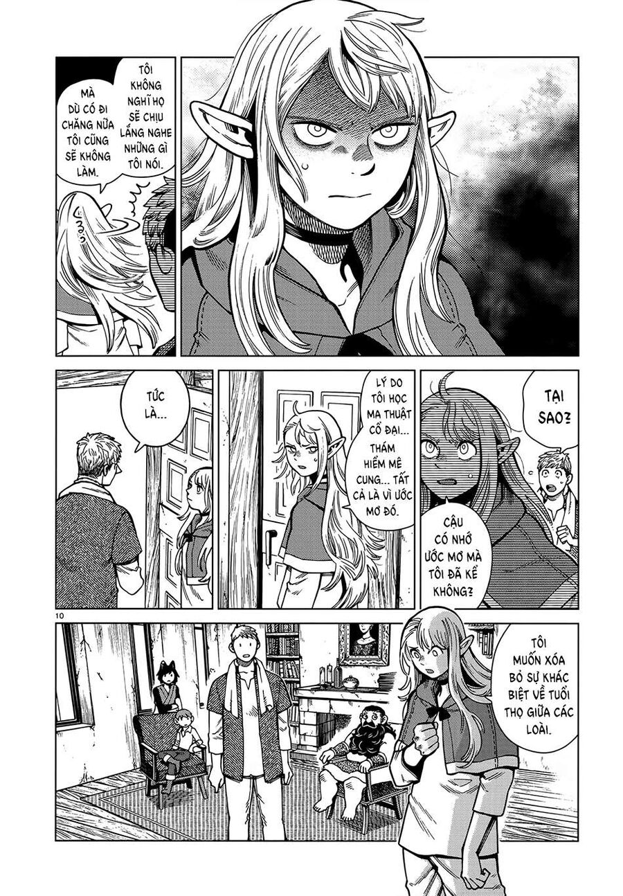 Mỹ Vị Hầm Ngục Chapter 80 - Trang 2