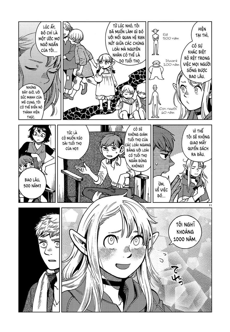 Mỹ Vị Hầm Ngục Chapter 80 - Trang 2