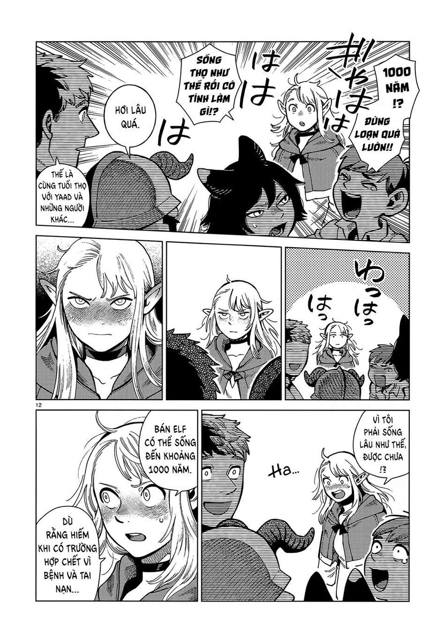 Mỹ Vị Hầm Ngục Chapter 80 - Trang 2