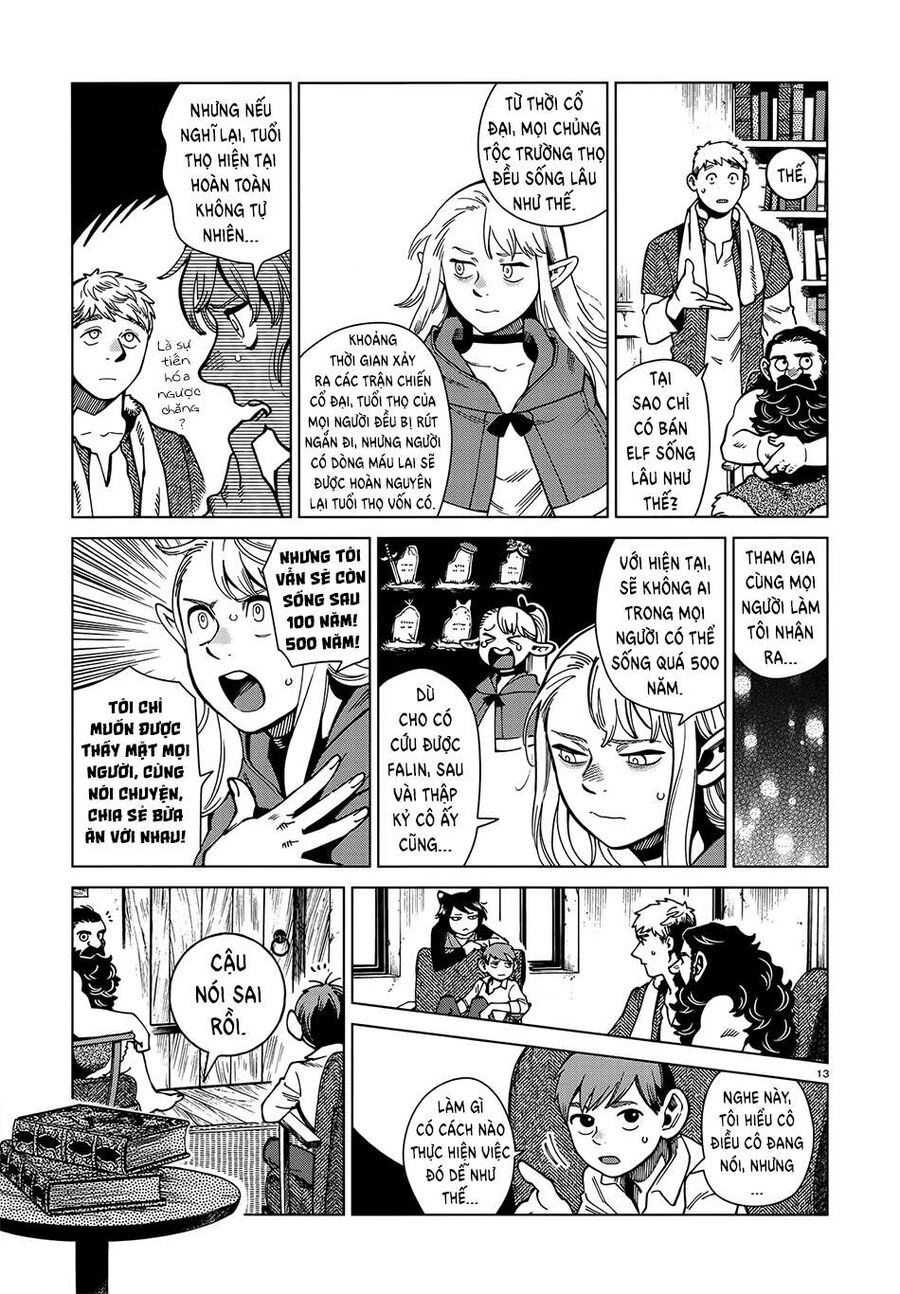 Mỹ Vị Hầm Ngục Chapter 80 - Trang 2