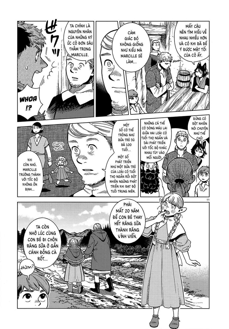 Mỹ Vị Hầm Ngục Chapter 81 - Trang 2