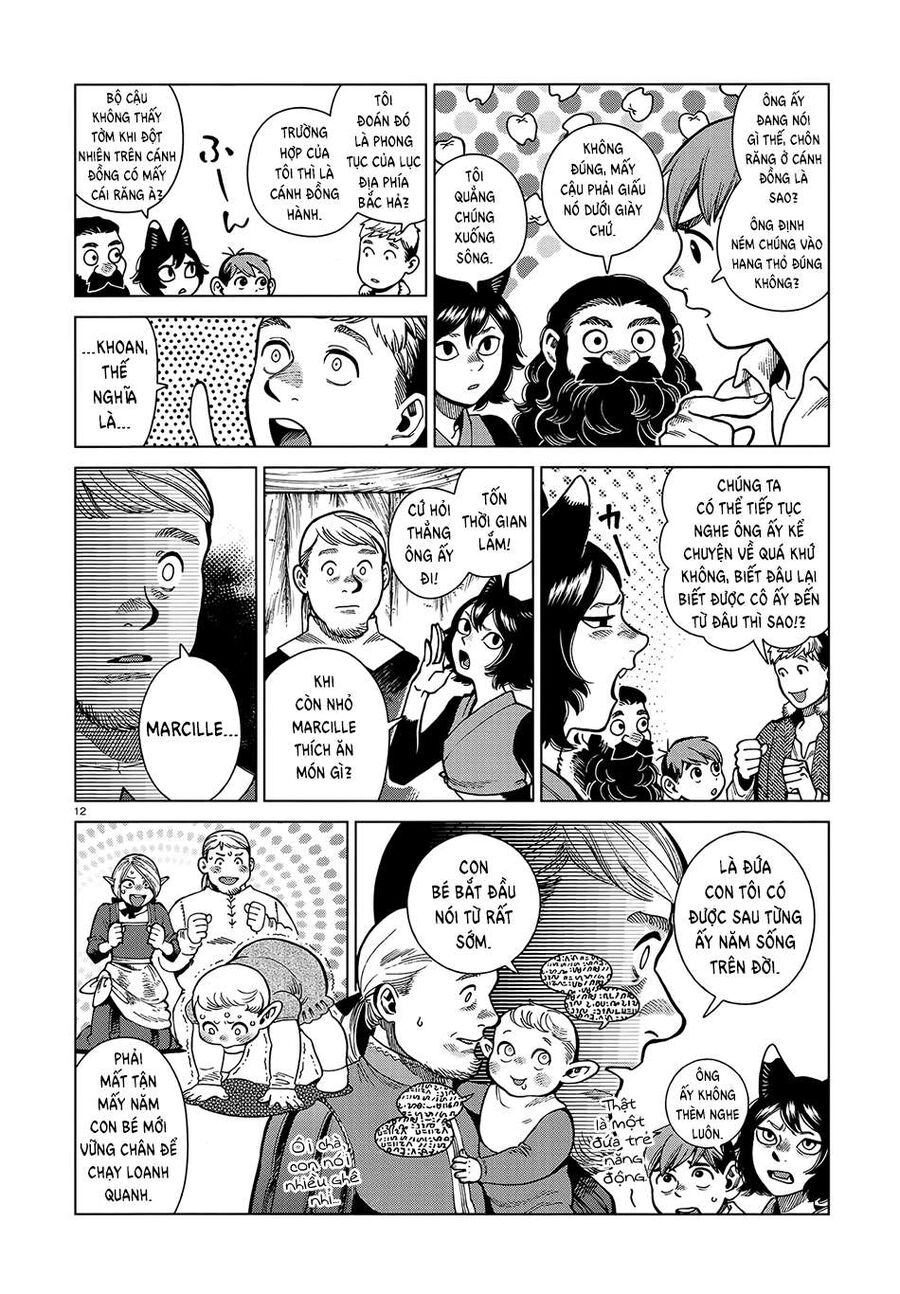 Mỹ Vị Hầm Ngục Chapter 81 - Trang 2