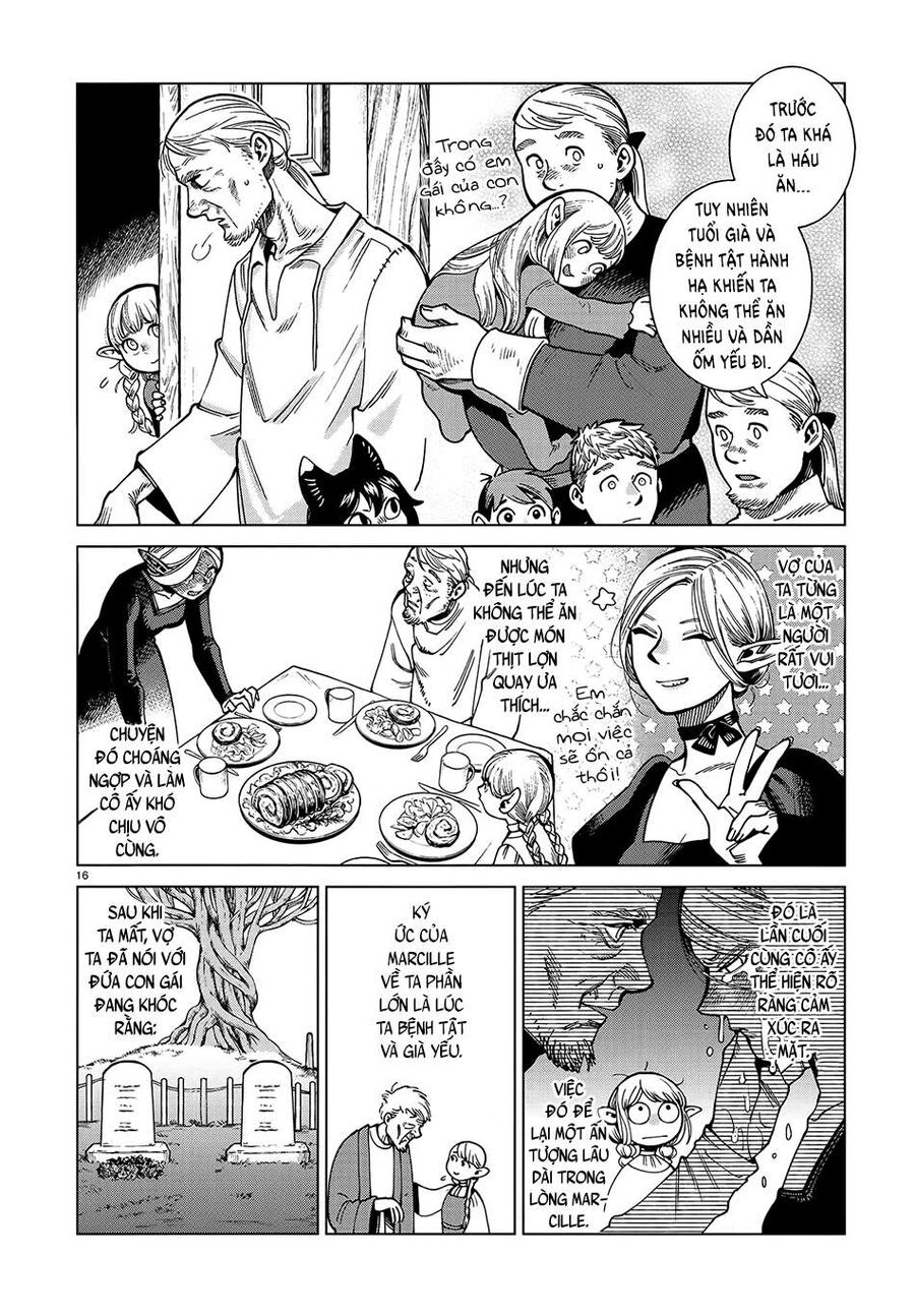 Mỹ Vị Hầm Ngục Chapter 81 - Trang 2