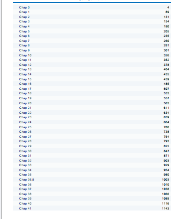 Mysterious Girlfriend X Chapter 0 - Trang 2