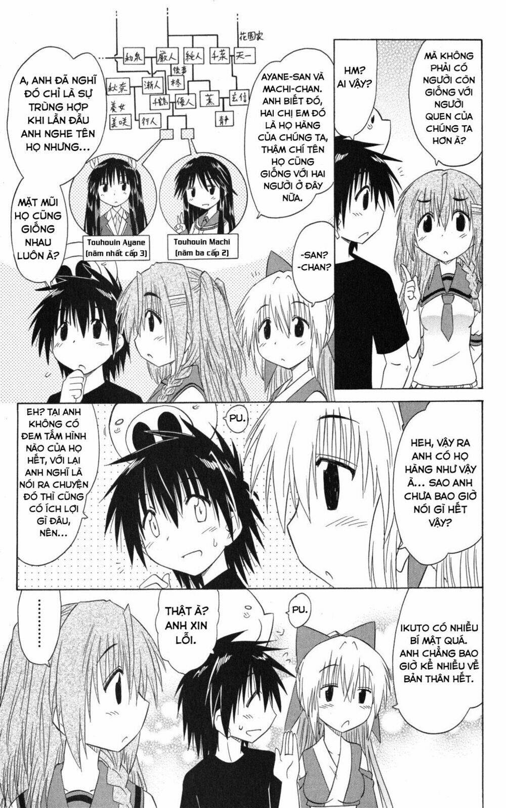 Nagasarete Airantou Chapter 128 - Trang 2