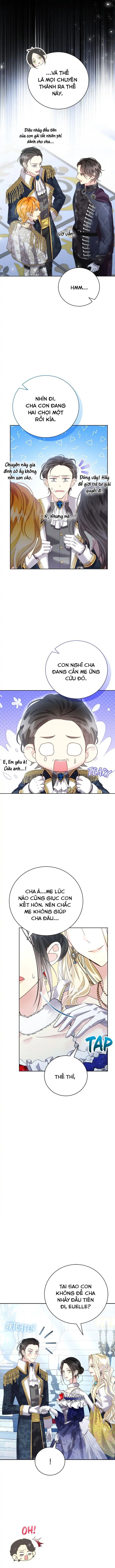 Nắm Giữ Trái Tim Của Bạo Chúa Chapter 20 - Trang 2