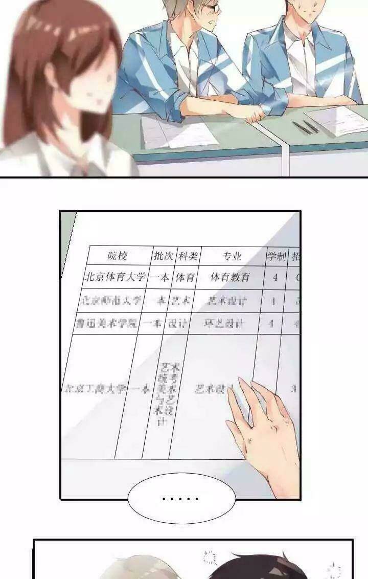 Nam Thần Là Một Đôi Chapter 2 - Trang 2