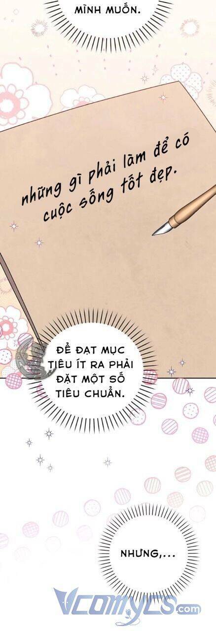 Nàng Bạo Chúa Muốn Có Một Cuộc Sống Hạnh Phúc Hơn! Chapter 10 - Trang 2