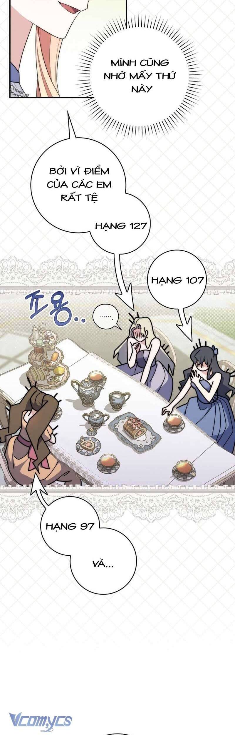 Nàng Công Chúa Tiên Tri Chapter 46 - Trang 2