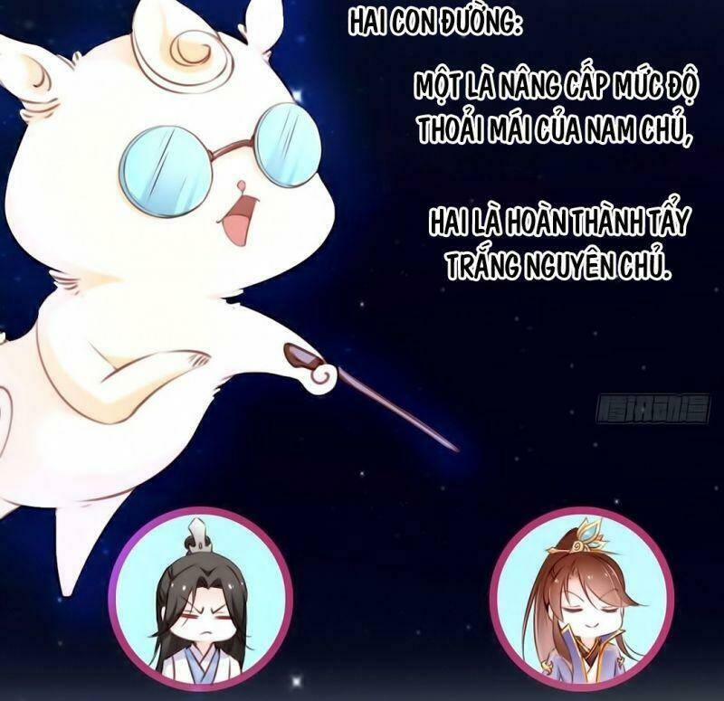 Nàng Trở Thành Bạch Nguyệt Quang Của Vương Gia Bệnh Kiều Chapter 0 - Trang 2