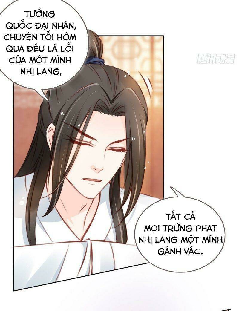 Nàng Trở Thành Bạch Nguyệt Quang Của Vương Gia Bệnh Kiều Chapter 10 - Trang 2