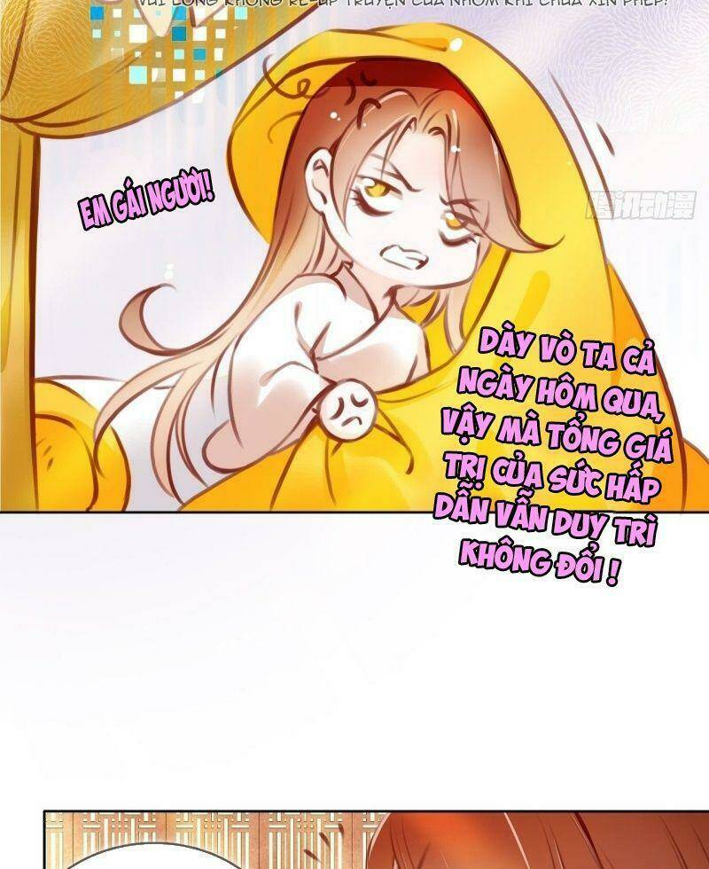 Nàng Trở Thành Bạch Nguyệt Quang Của Vương Gia Bệnh Kiều Chapter 10 - Trang 2