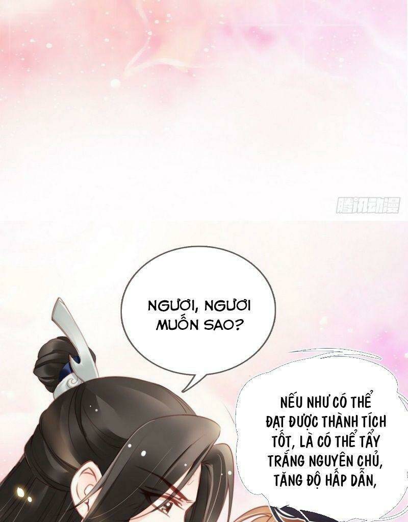 Nàng Trở Thành Bạch Nguyệt Quang Của Vương Gia Bệnh Kiều Chapter 13 - Trang 2