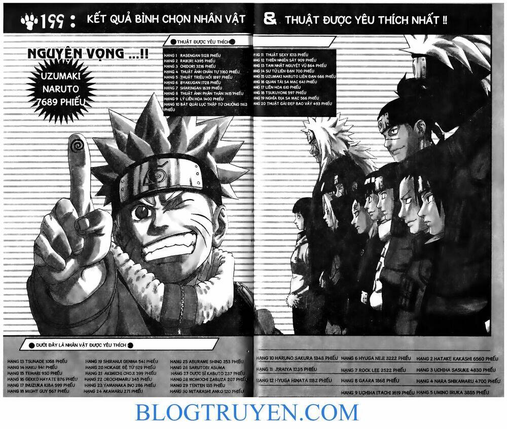 Naruto – Cửu Vĩ Hồ Ly Chapter 199 - Trang 2
