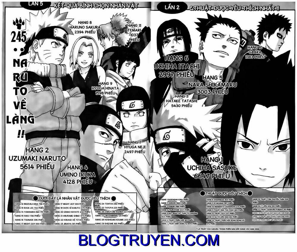 Naruto – Cửu Vĩ Hồ Ly Chapter 245 - Trang 2