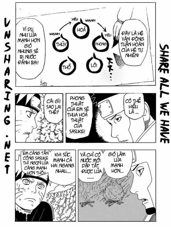 Naruto – Cửu Vĩ Hồ Ly Chapter 333 - Trang 2