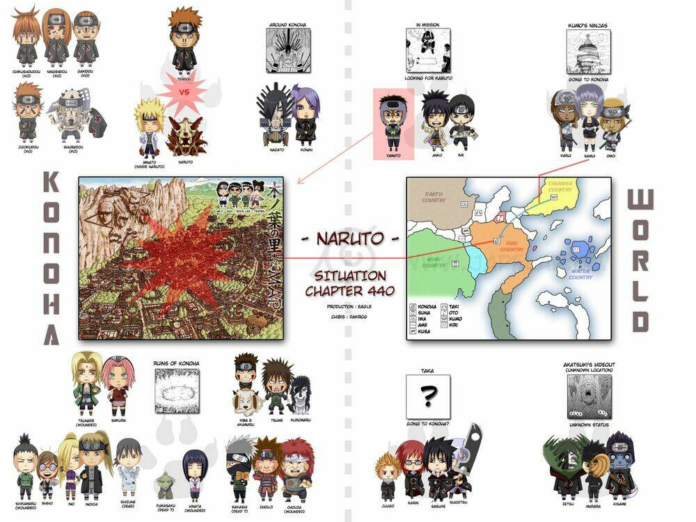 Naruto – Cửu Vĩ Hồ Ly Chapter 440 - Trang 2