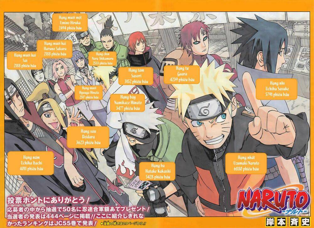 Naruto – Cửu Vĩ Hồ Ly Chapter 531 - Trang 2