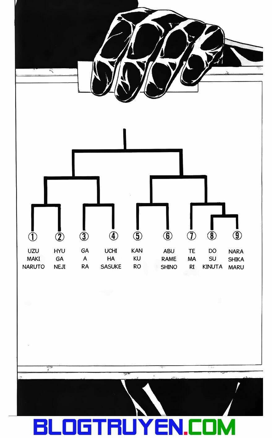 Naruto – Cửu Vĩ Hồ Ly Chapter 89 - Trang 2