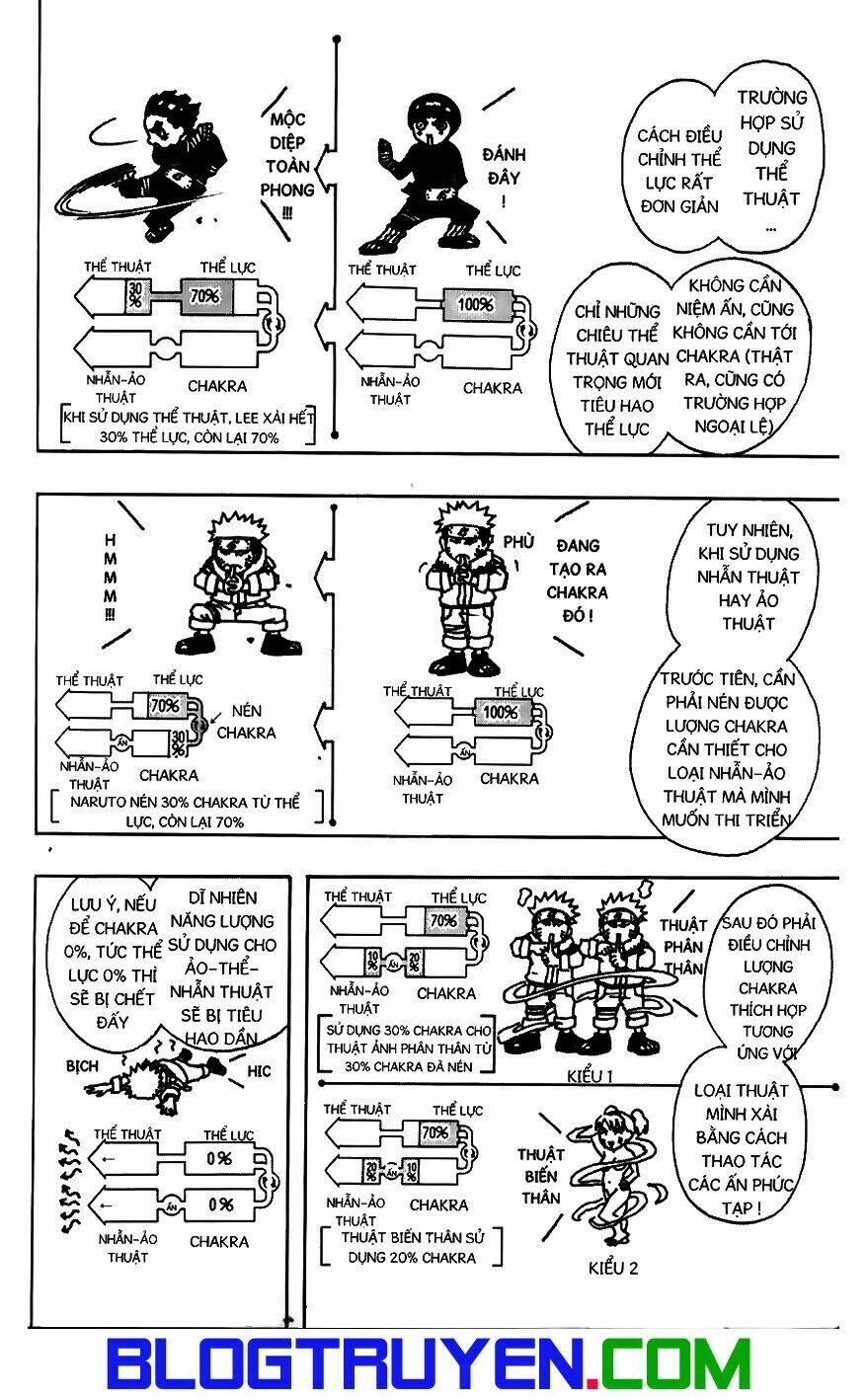 Naruto – Cửu Vĩ Hồ Ly Chapter 90 - Trang 2