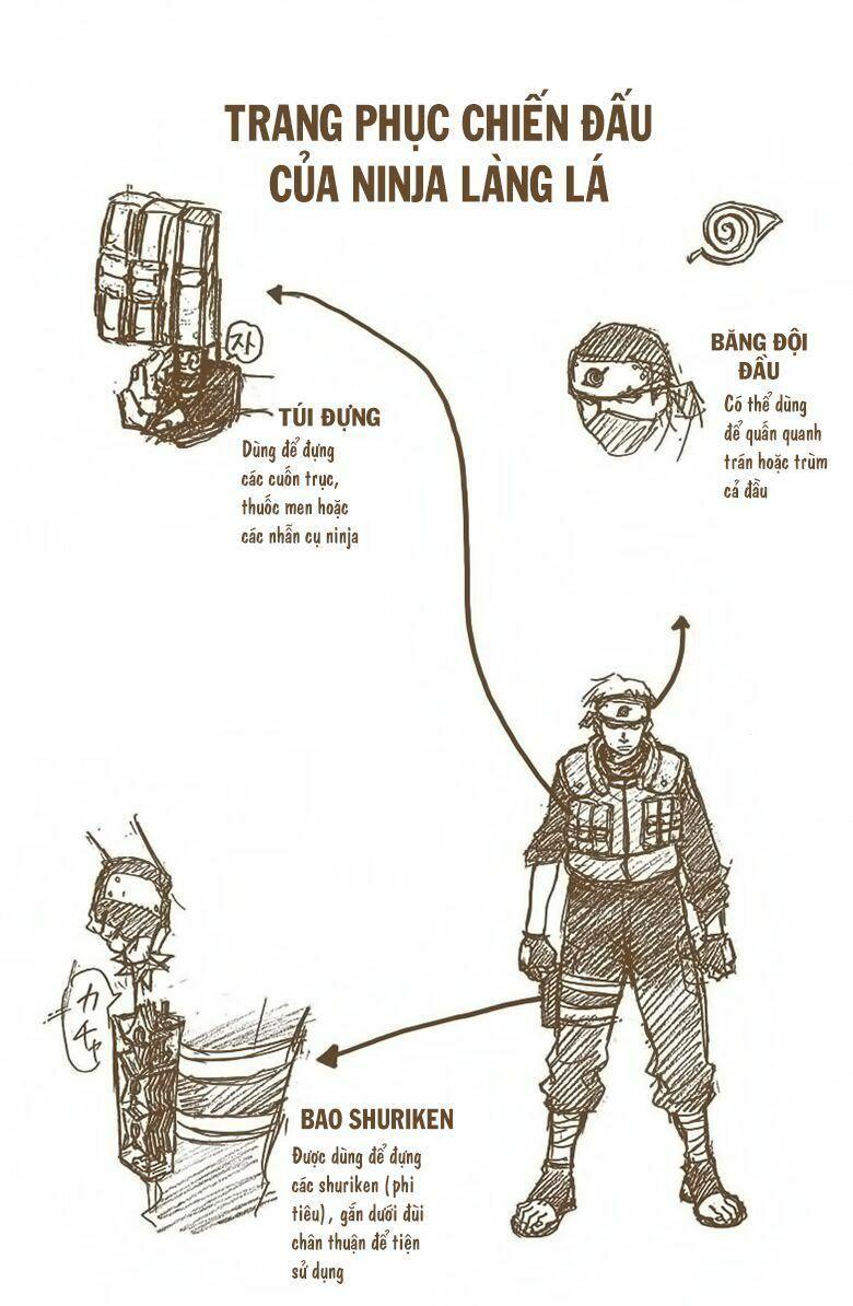 Naruto Full Màu Chapter 2 - Trang 2