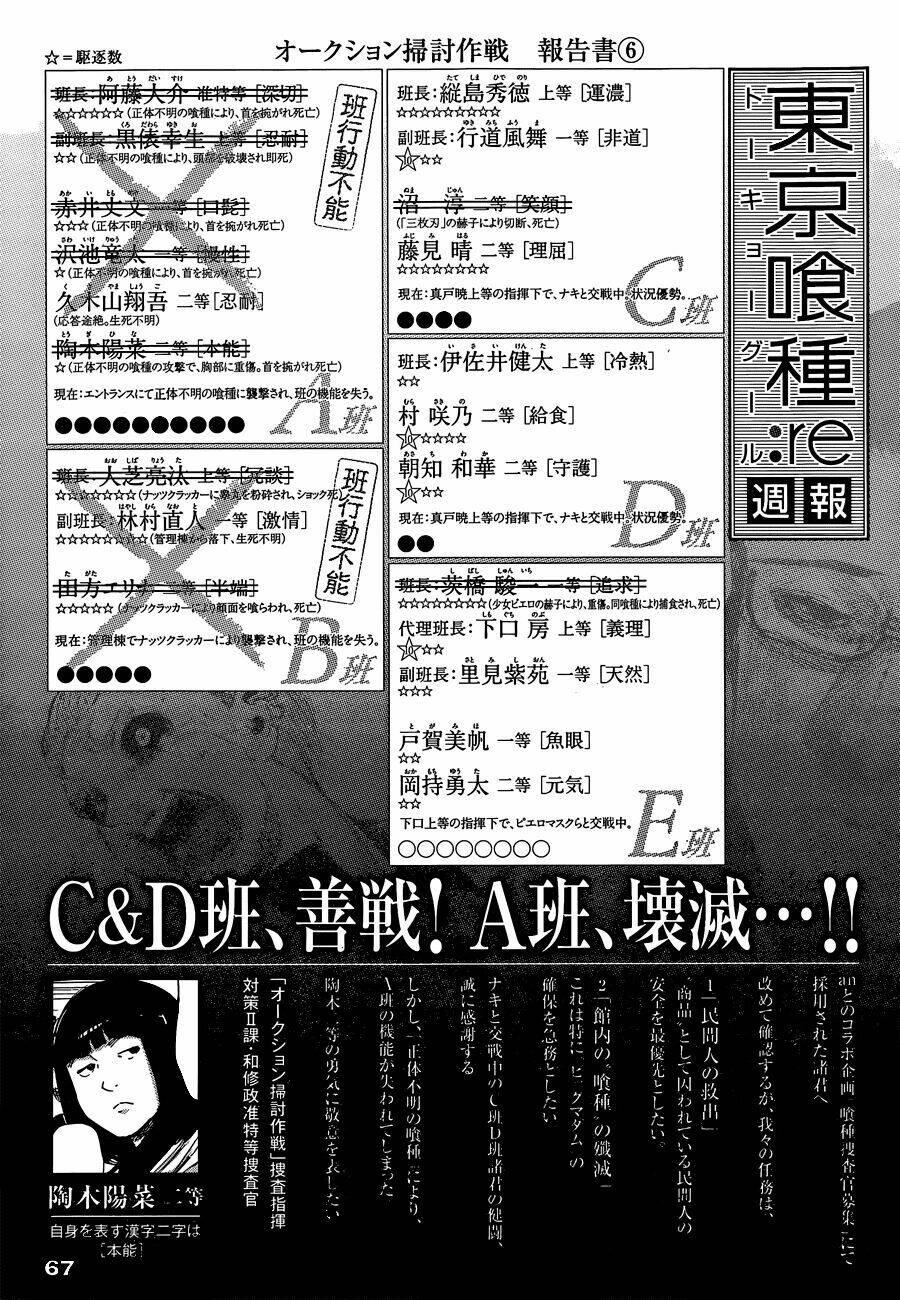 Ngạ Quỷ Vùng Tokyo 2 Chapter 24 - Trang 2