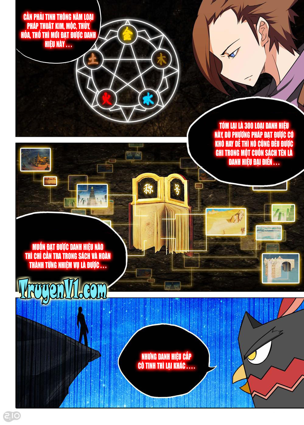 Ngân Chi Thủ Mộ Nhân Chapter 125 - Trang 2