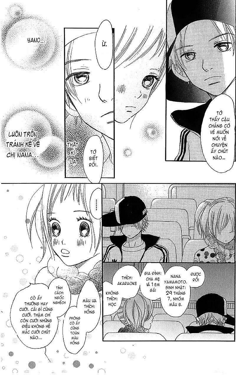 Ngày Ấy Ta Bên Nhau Chapter 22 - Trang 2