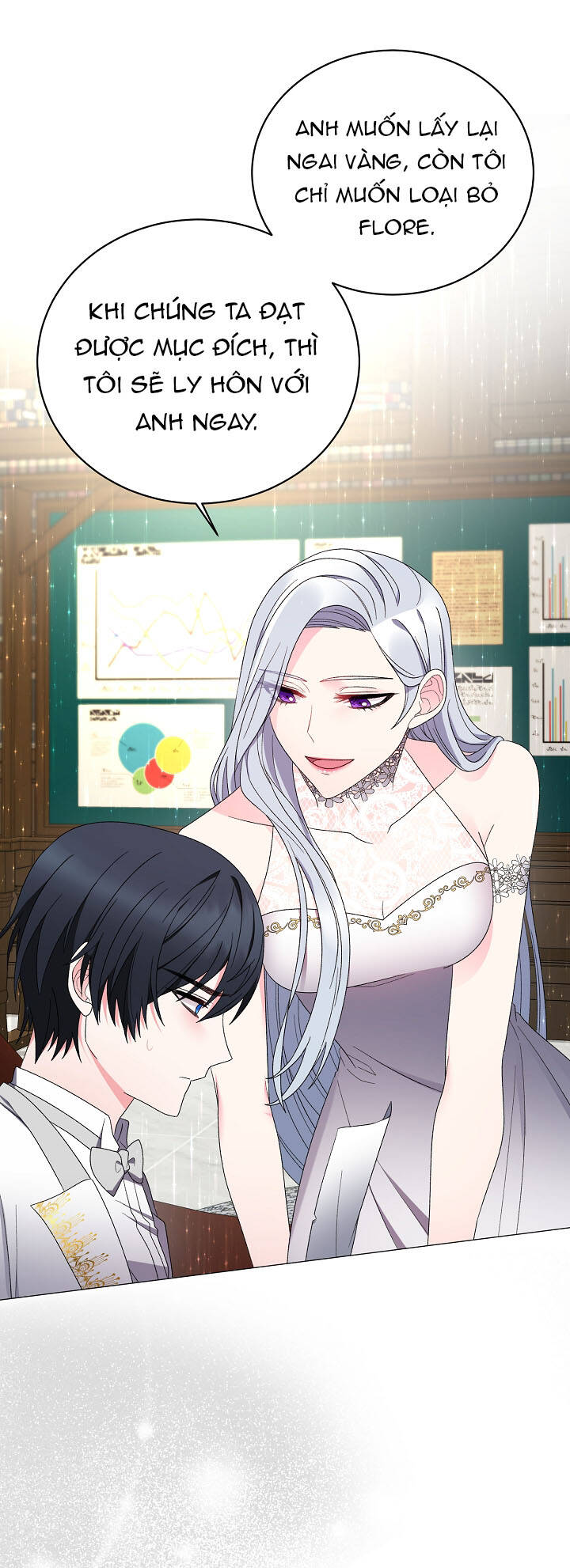 Ngay Cả Khi Là Ác Nữ, Tôi Vẫn Sẽ Trở Thành Nữ Chính Chapter 22 - Trang 2